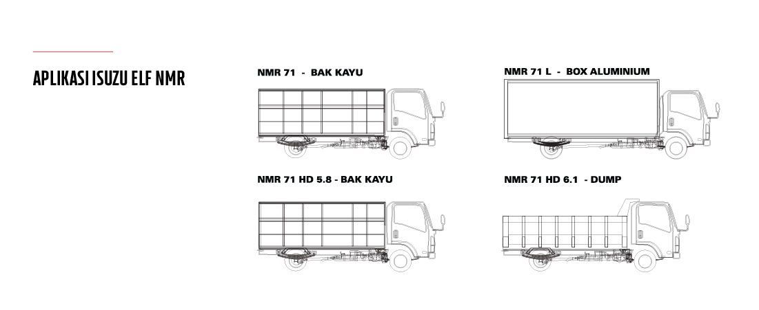 HARGA-NMR-MURAH-ISUZU.png